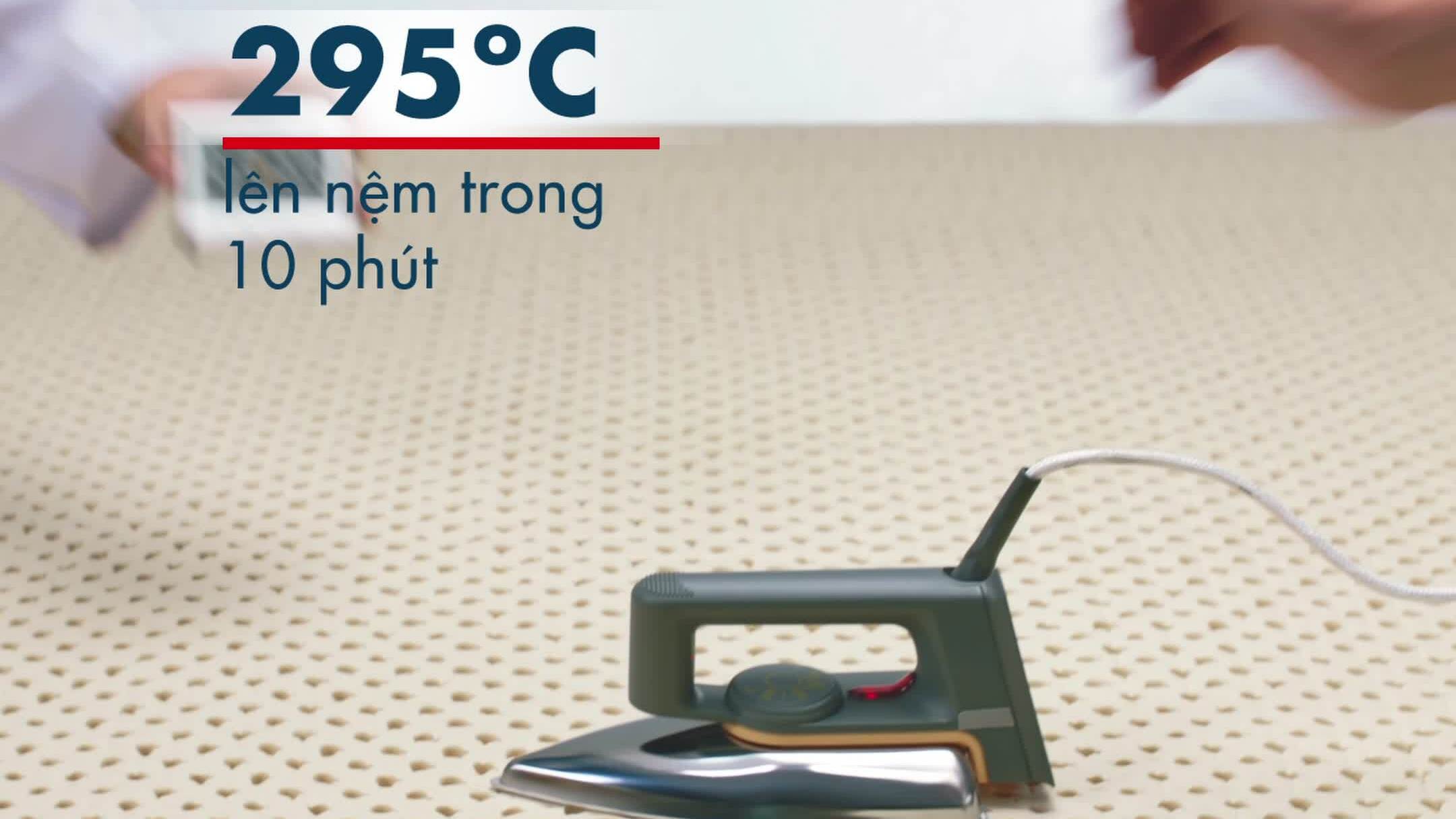 7 điều làm nên danh tiếng nệm Kymdan