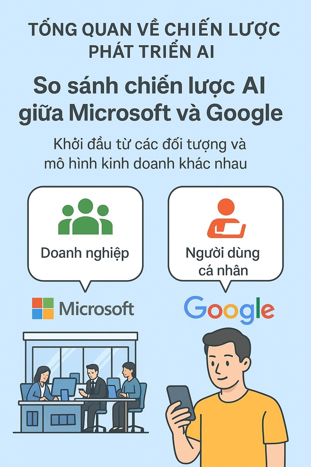 Cuộc Đua AI: Microsoft và Google - Hai Chiến Lược Khác Biệt - Ảnh 2.