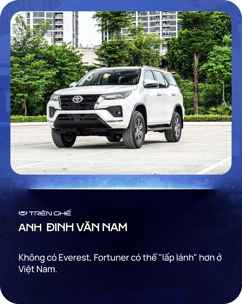 Toyota Fortuner: Hành Trình Khó Khăn Giữa Những Đối Thủ Mạnh - Ảnh 8.