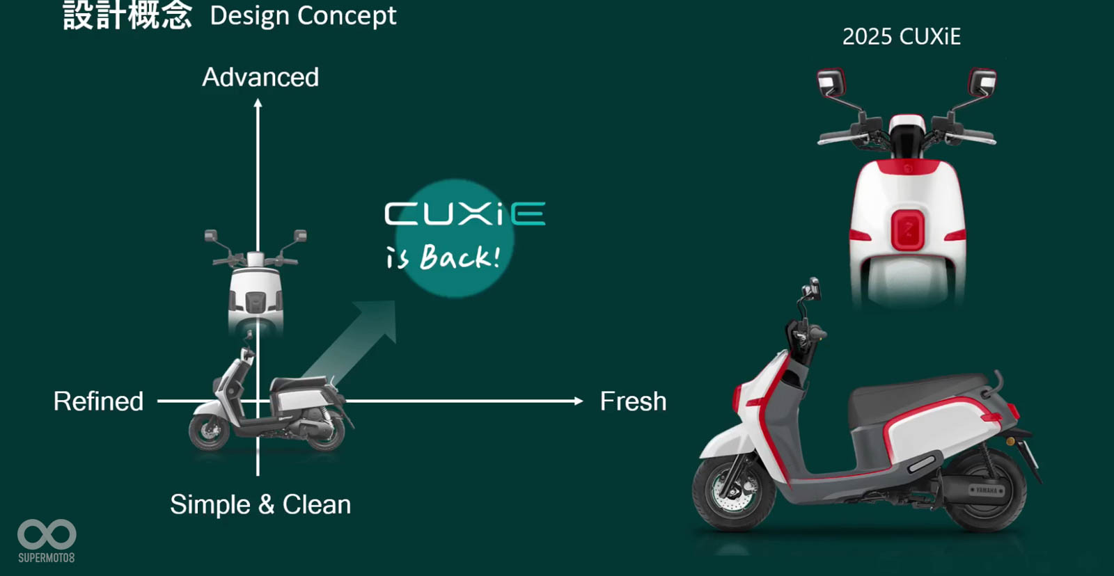 CUXiE - Ảnh 3.