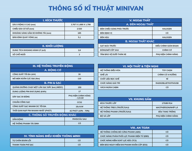 Thông Tin Mới Nhất Về Mẫu Xe EC Van: Khám Phá Nội Thất Đầy Hấp Dẫn - Ảnh 4.